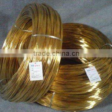 brass wire