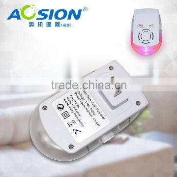 Powerful Electronic Pest Repeller Plug-in With Night Light photo-6