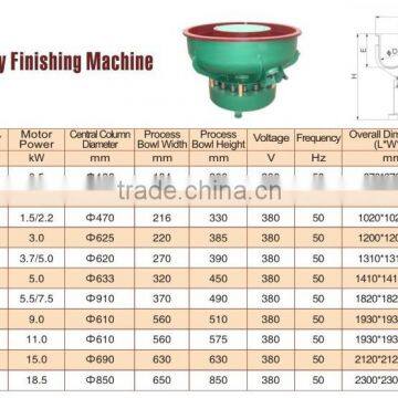 2016 P(B) stone polishing machine, vibratory finishing machine