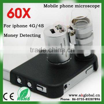 Drop Shipping Service 60X LED Microscope Lens photo-2