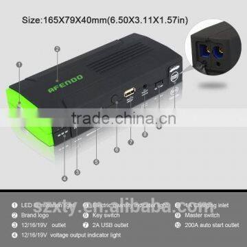 14000mah Power Bank Car Charger, Purse With Power Bank, High Capacity Mobile Power Bank External Battery for Emergency photo-2