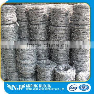 Factory Price Woven Red Copper Wire Mesh