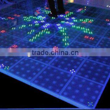 Sute LED Video dance floor