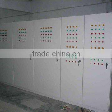 cctv power distribution box