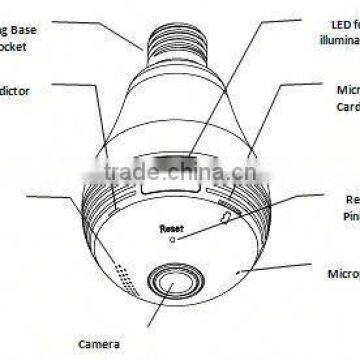 WiFi Fisheye Cloud Smart Bulb 1.3mp ip Camera With Two-way Audio and 128G Recording Feature photo-2