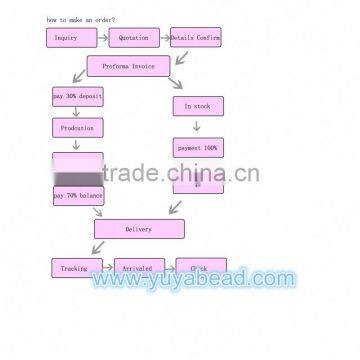 Latest Cheap Artificial Flower Crown Store