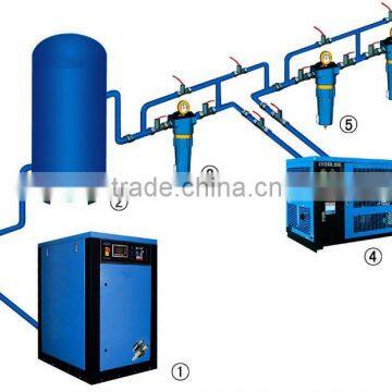 Air Purification System for Pharmaceutical Company