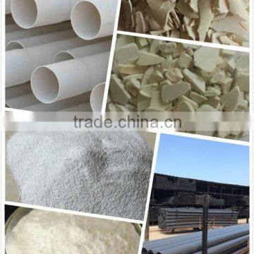 Modified PP Plastic Granules Recycled Polypropylene Raw Material Price photo-5