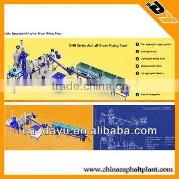 20T/H Asphalt Drum Mixing Plant