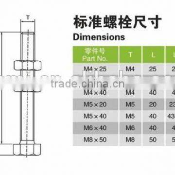 Toggle clamp accessories standard bolt