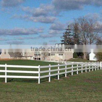 PVC farm guard field fence