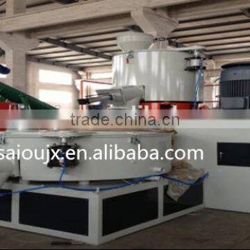 2016 Best Vertical Plastic Mixer Machine Suppliers In China photo-3