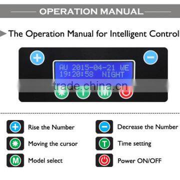ce & Rohs Approved Marine Aquarium Led Lights 55x3watt photo-2