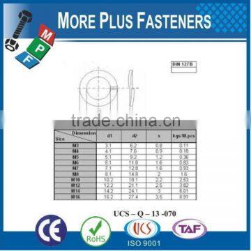 Made in Taiwan DIN 127 Galvanized Carbon Steel Stainless Steel Split Lock Washer photo-4