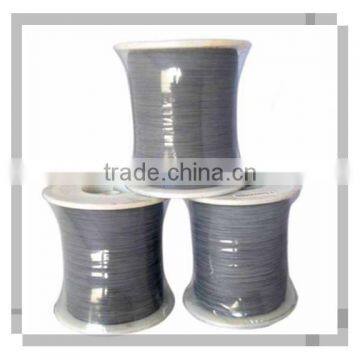 Good Quality Reflective Sewing Threads