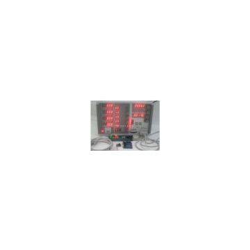 Automobile Sensor Signal Simulation tool