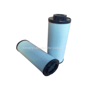 Hydac 0660R Hydraulic Oil Filter Element replacement