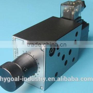 FMS-G04- series laminated flow solenoid valve for hydraulic oil