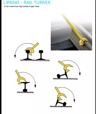 Rail Turn Bar Rail Maintenance Equipment Rail Turner photo-2
