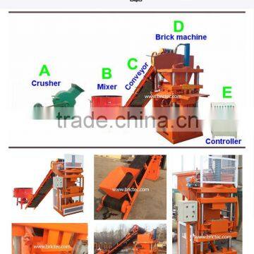 Hydraform brick making machine, Clay brick making machine without firing