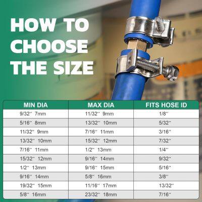 High Precision Hose Pipe Clamp Machine American Hose Clamp Assembly Machine