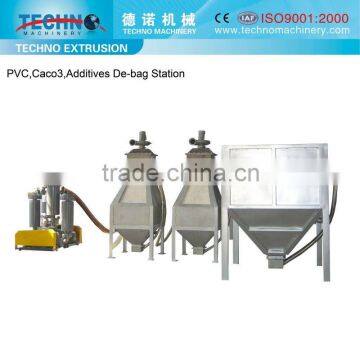 PVC Automatic System