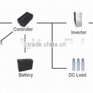 10kw Home Solar Power System photo-6