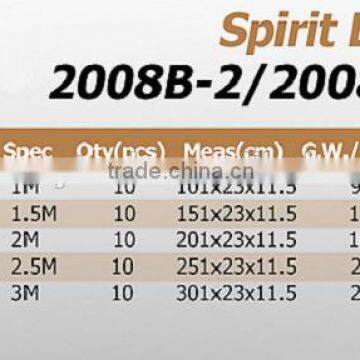 Bubble Level Vials, Measuring Tools Supplier photo-2