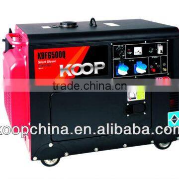 portable generator