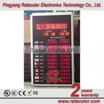  hot 12 rows Currency Exchange Rate Display Board with TCP/IP