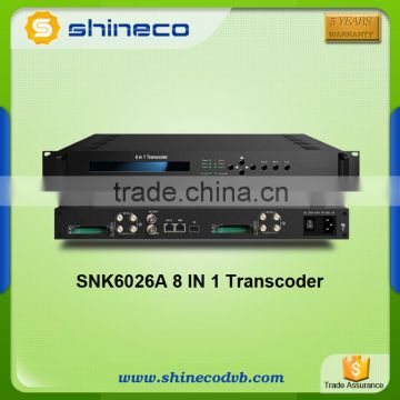 HD To SD Programs Transcoder