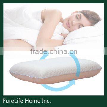 SZPLH Velvet memory foam pillow