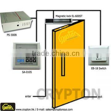 a complete detailed list of Standalone Access Controller