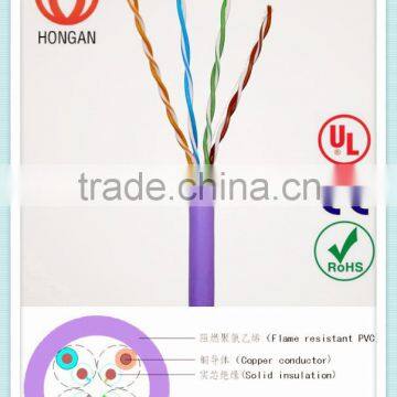 4pairs twisted cat5e data usb cable