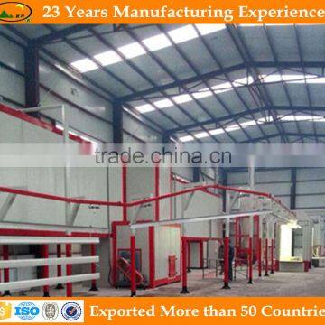 2015 Luggage Rack Powder Coating Equipment for Sale photo-4