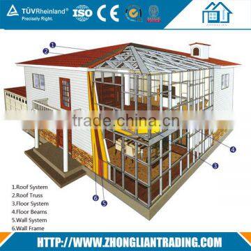 Economic luxury Modern Light steel structure