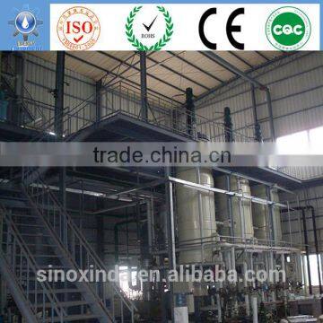 common distillation equipment used oil refinery for energy recycling