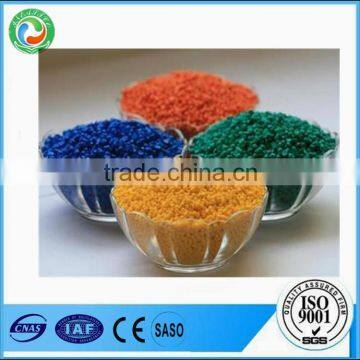 Soft colorful PVC compound granules