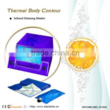 body shaping slimming blanket