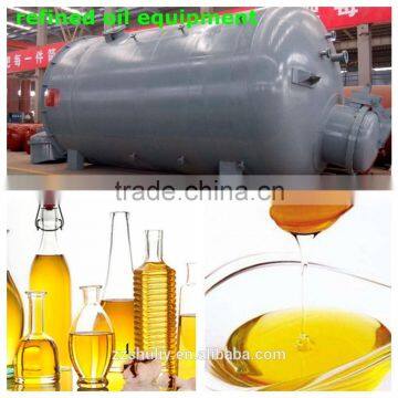 oil refined equipment