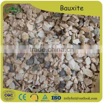 Factory Price Manufacturer Bauxite/bauxite Powder Materials photo-4
