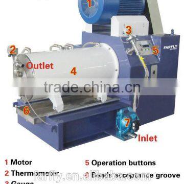 Horizontal Paint Bead Mill photo-2