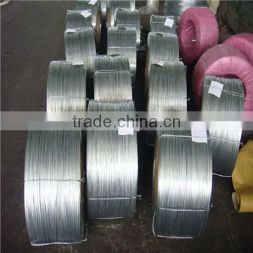 1.68mm ACSR STEEL CORE WIRE for making Power Cable