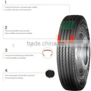 Light truck tire 215/65R16C, 215/60R16C, 205/75R16C