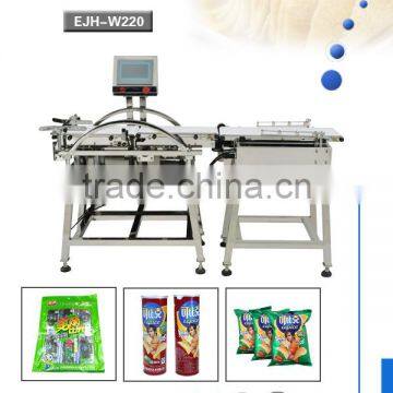 Check Weigher machine, checkweigher ship to Poland