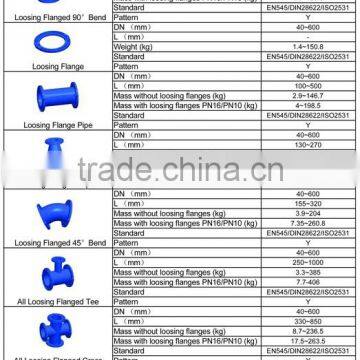 Ductile Iron Casting Tee With Socket DN100 photo-3