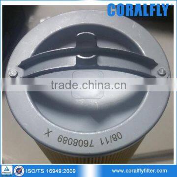 ODM Aviation Kerosene Filters 7608089 photo-2