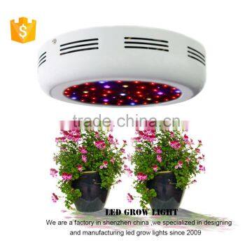 Full spectrum Hydroponic Plant LED Grow Lights Blue 460nm Red 630nm Bulb Lamp Lighting