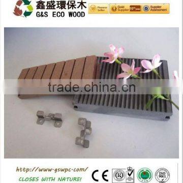 Outdoor Decking Wpc/wood and Plastic Composite Decking/engineering Flooring photo-2