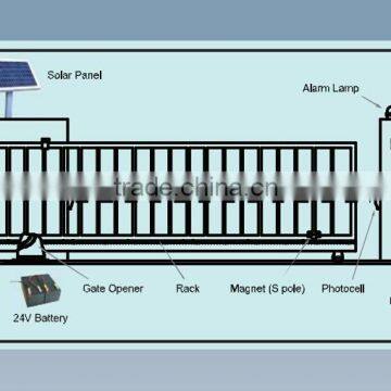 24V Low Safety Voltage Electric Sliding Gate Opener photo-6